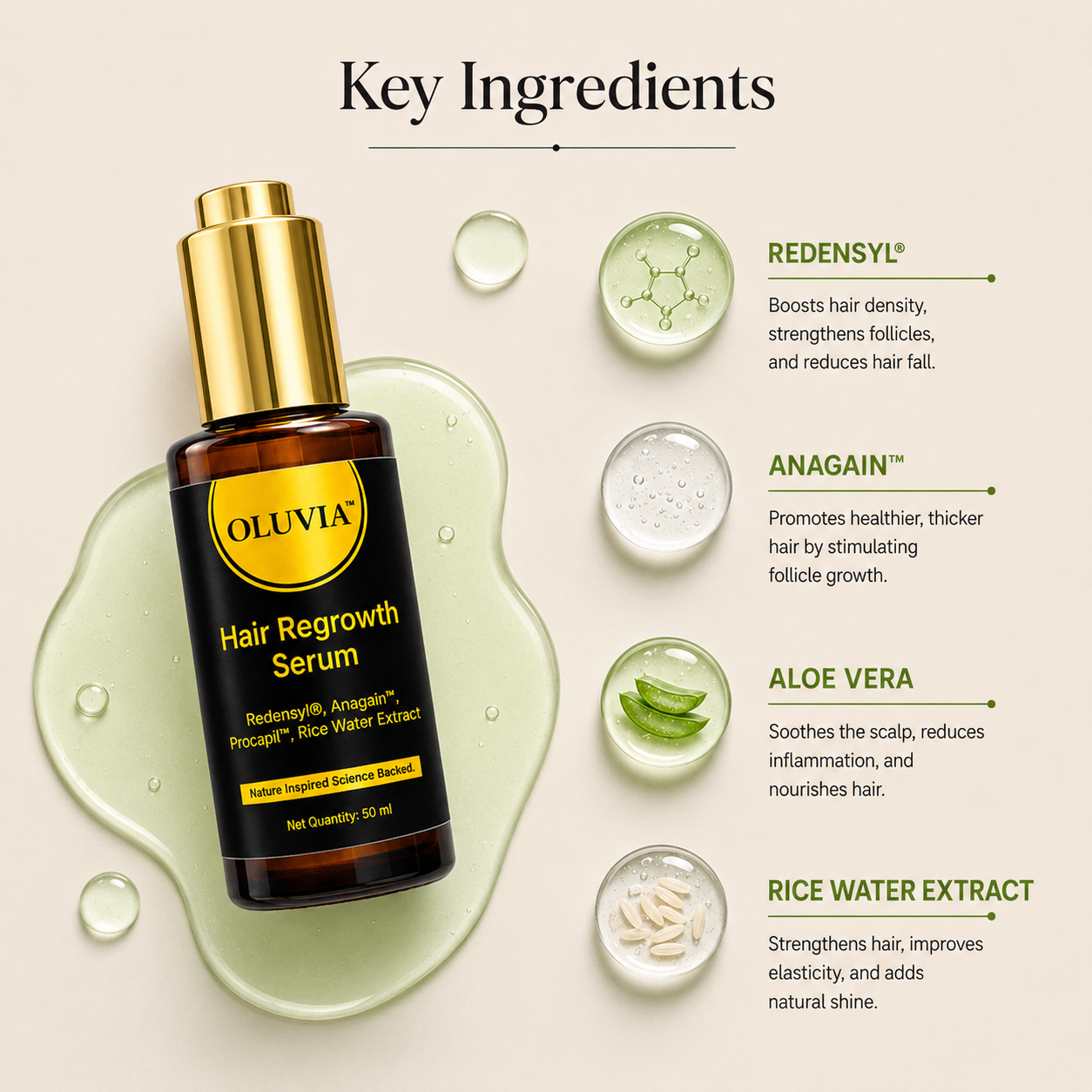 OLUVIA Hair Regrowth Serum – Buy 2 Get 1 Free (3 Bottles × 50ml)